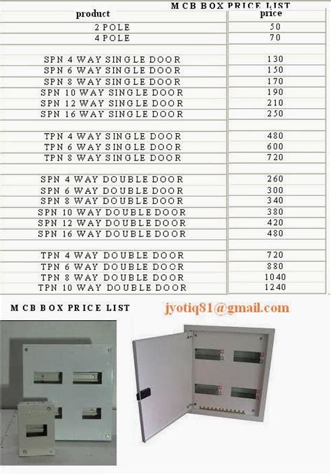 mcb box price list